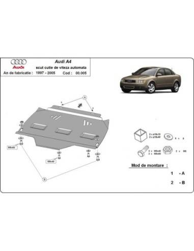Protección del caja de cambios Audi...