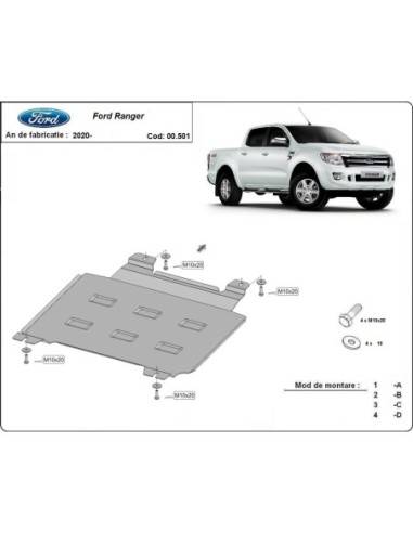Protección del caja de cambios Ford...