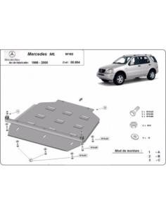 Protección del caja de...