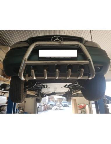 Protección del caja de cambios...