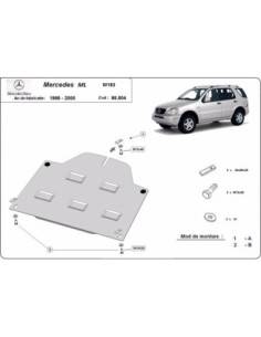 Protección del diferencial...