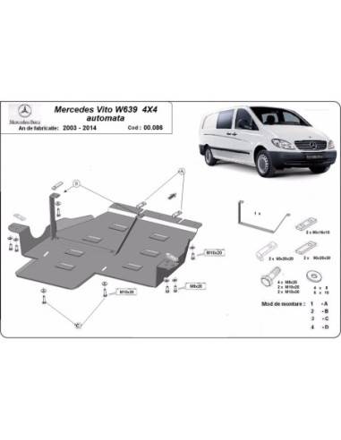 Protección de Caja de Cambios...