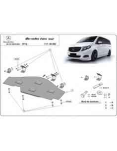 Protección del sistema...