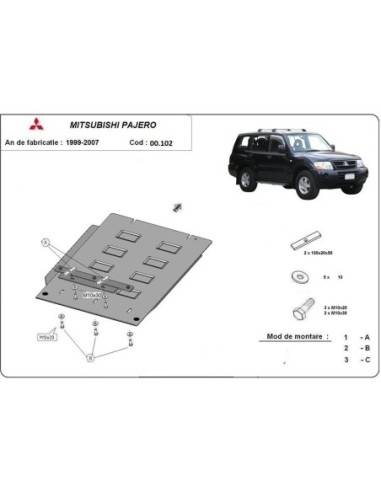 Protección del caja de cambios...