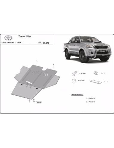 Protección del caja de cambios y...