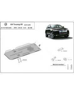 Protección del caja de...