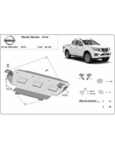 Protección del radiador...