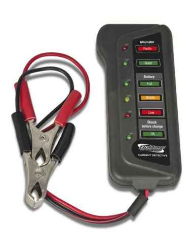 Tester “CURRENT DEVICE”