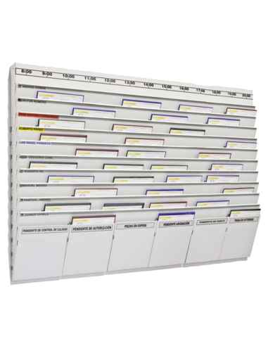 Planificador de trabajo - Planning...