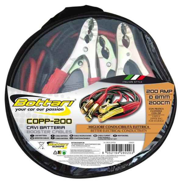 Pinzas COPP-200