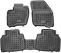 Alfombrillas de goma Ford Edge (2016-actualidad) a medida