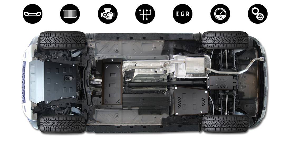 Cubre cárter metálico Dacia Duster 4x4 - Paquete Promocional "Dusterset" (2018-2020) a medida